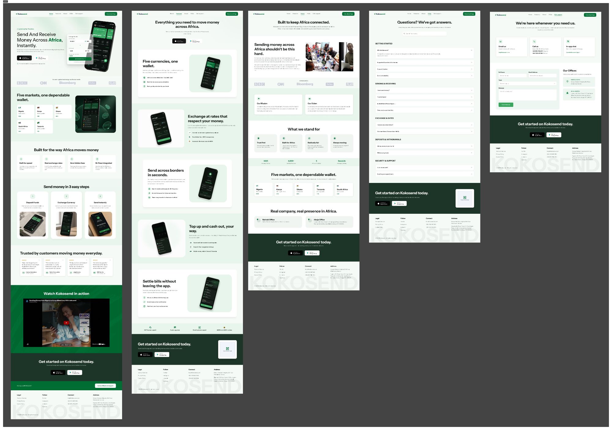 Kokosend website redesign